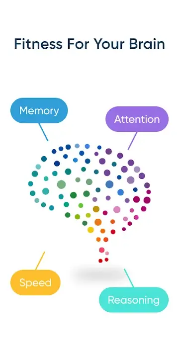 NeuroNation MOD APK