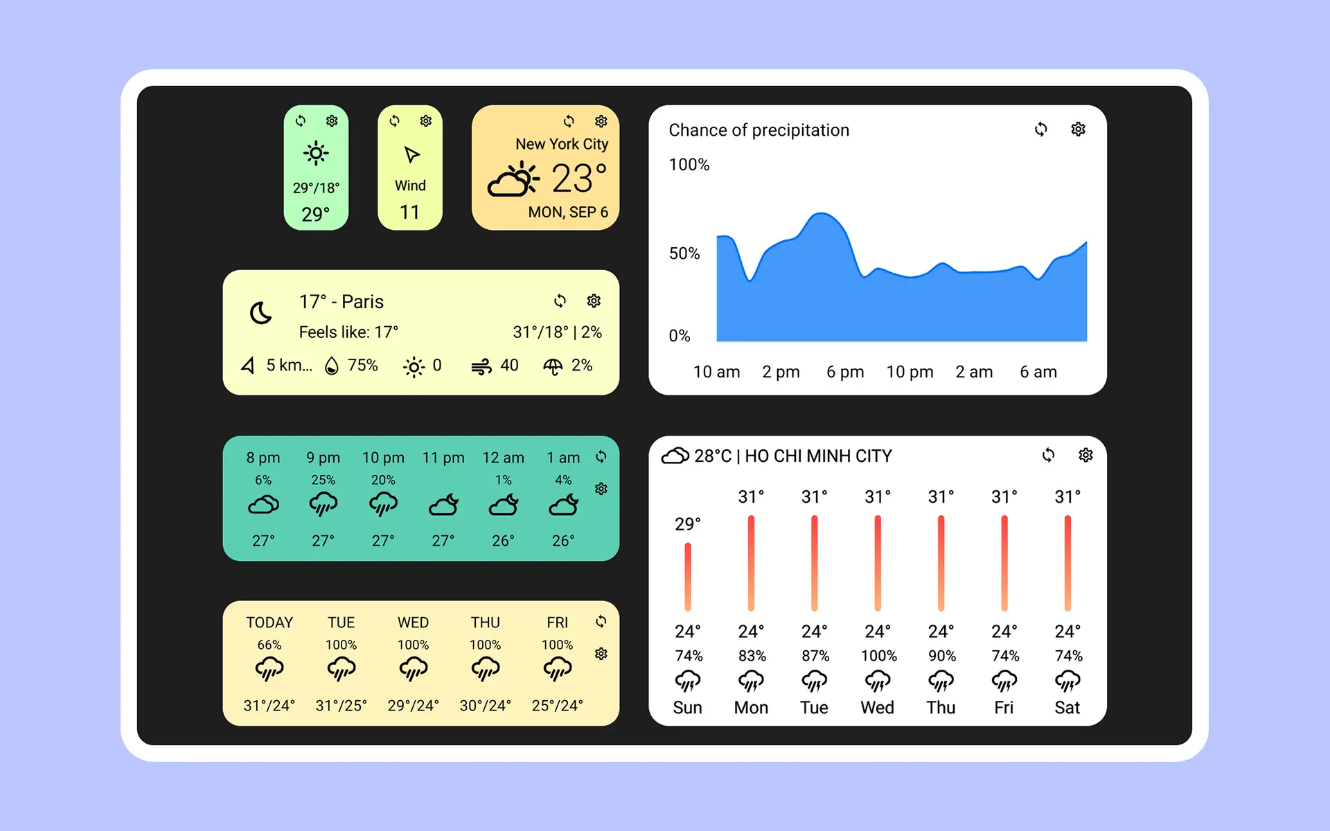 Today-Weather-MOD-APK