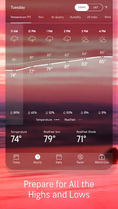 AccuWeather-MOD-APK